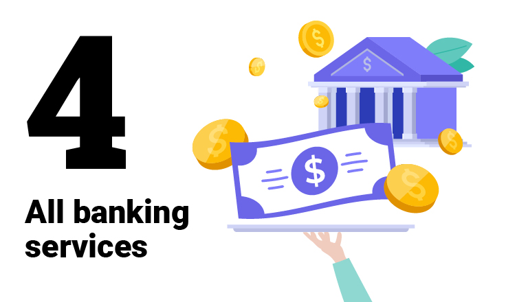 All Banking Services