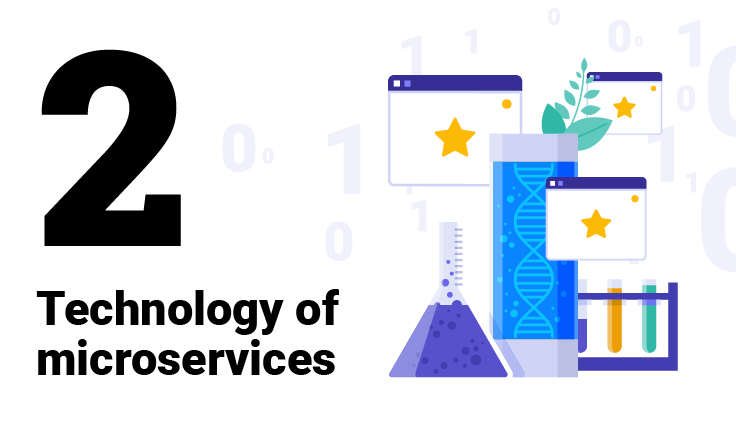 Microservice of Technology