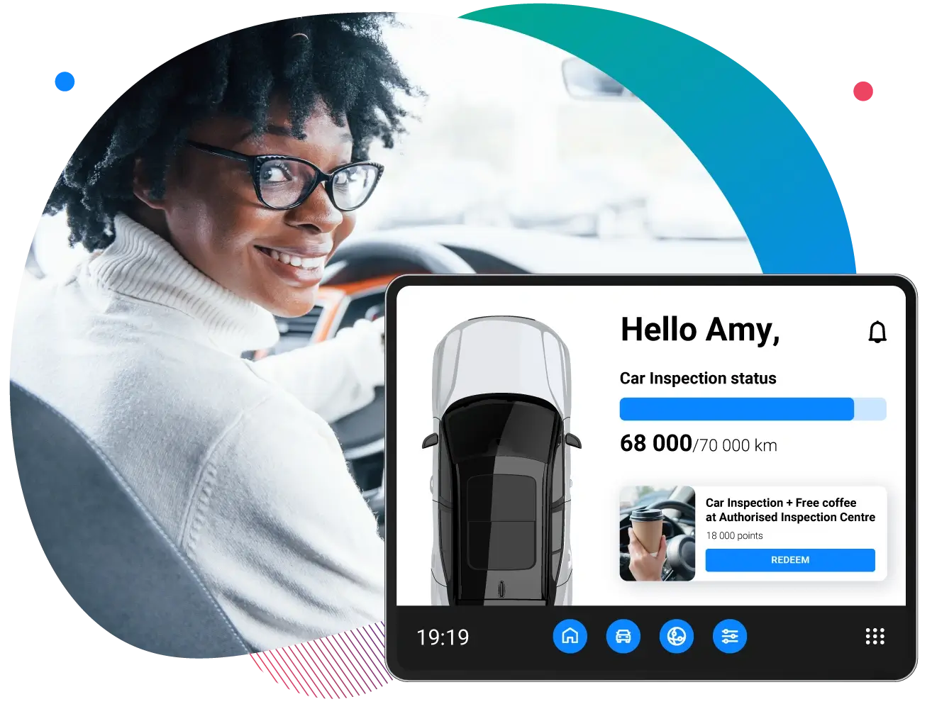 AI-powered loyalty platform for Automotive Industry