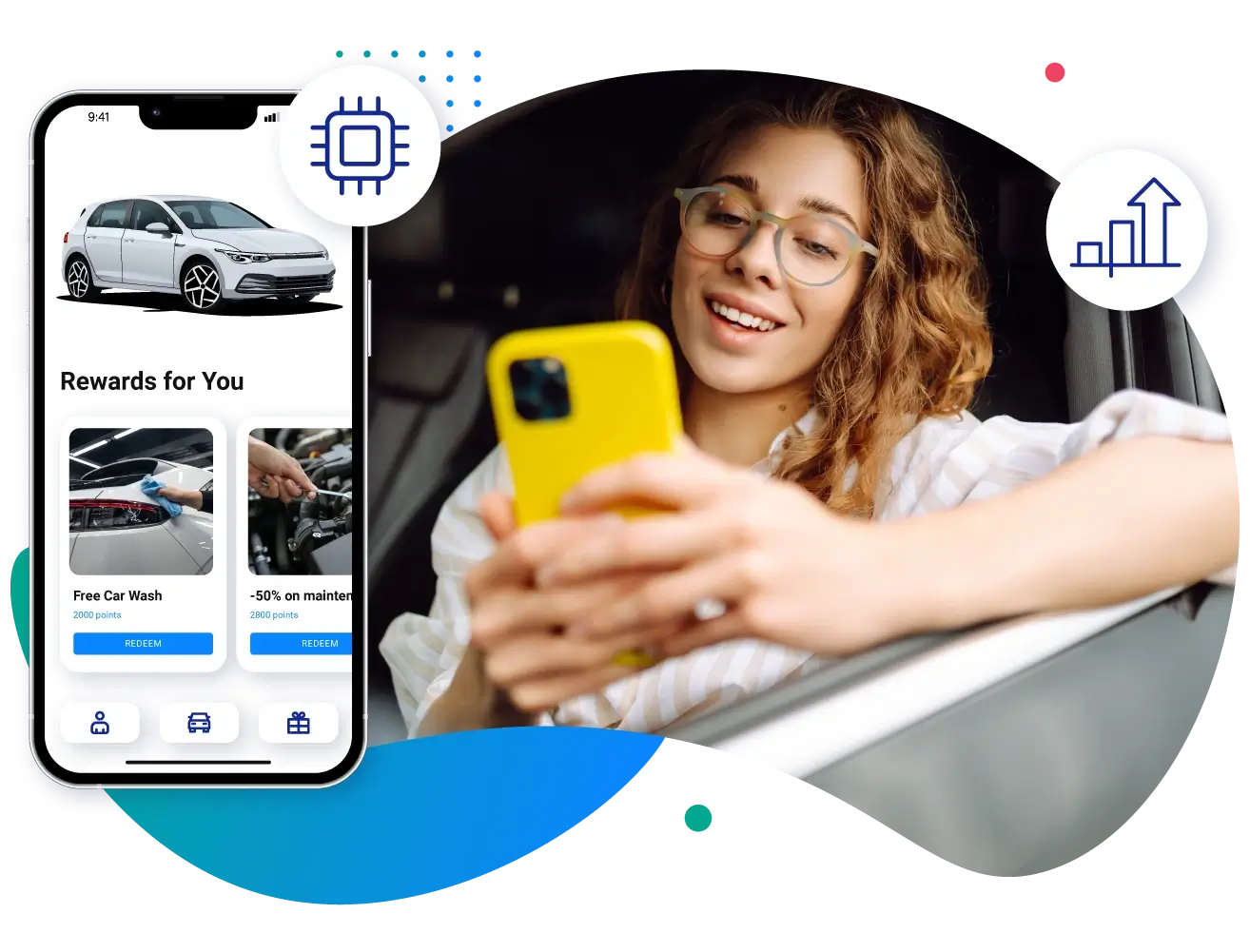 Hyper-Personalized Automotive Loyalty Program