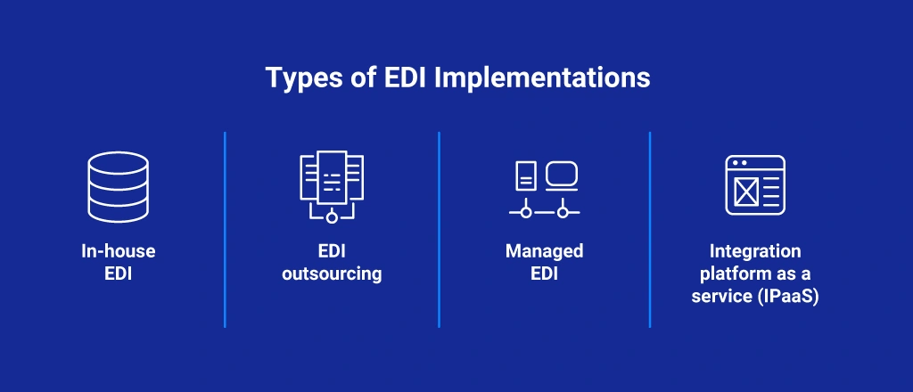 4 Types of EDI implementations