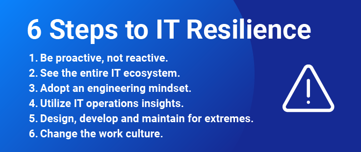 6 steps to IT resilience