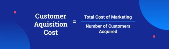 Customer Acquisition Cost